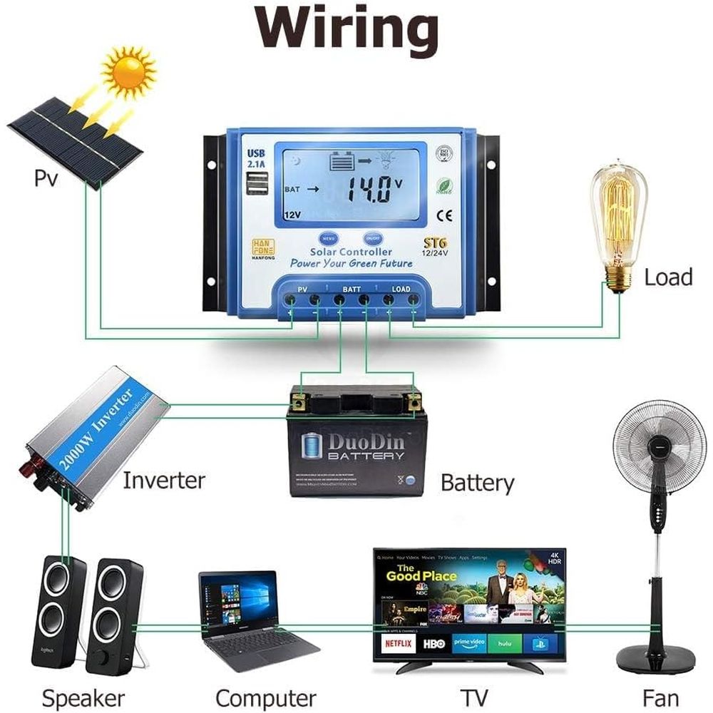 60A 태양광 충전 컨트롤러 12V/24V 자동 전압  - Charge Controller Solar 리뷰 및 가격