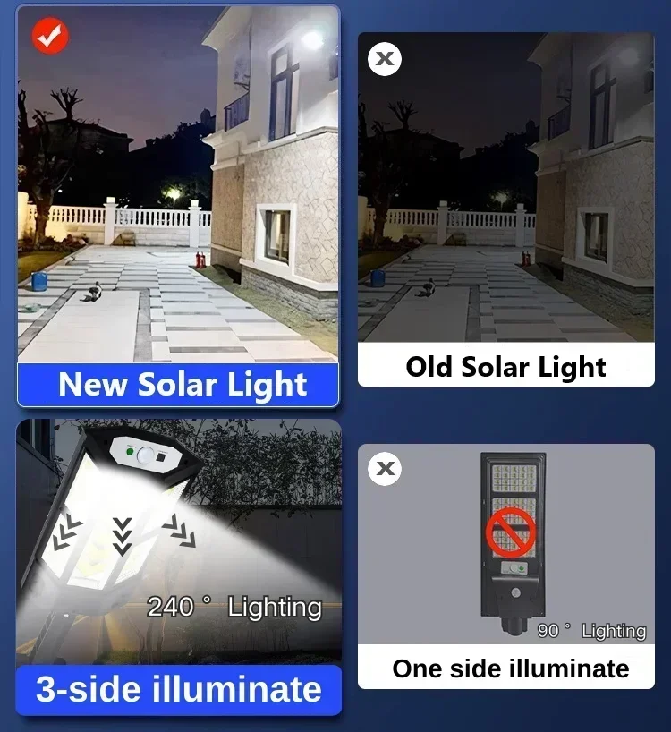 최신형 태양광 램프 강력한 야외용 태양광 조명 모션 센 - Solar Lamp 리뷰 및 가격