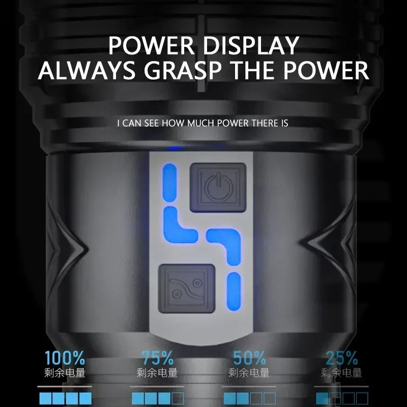 99000000LM 슈퍼 브라이트 LED 손전등 100 - Energy Monitor Meter 리뷰 및 가격