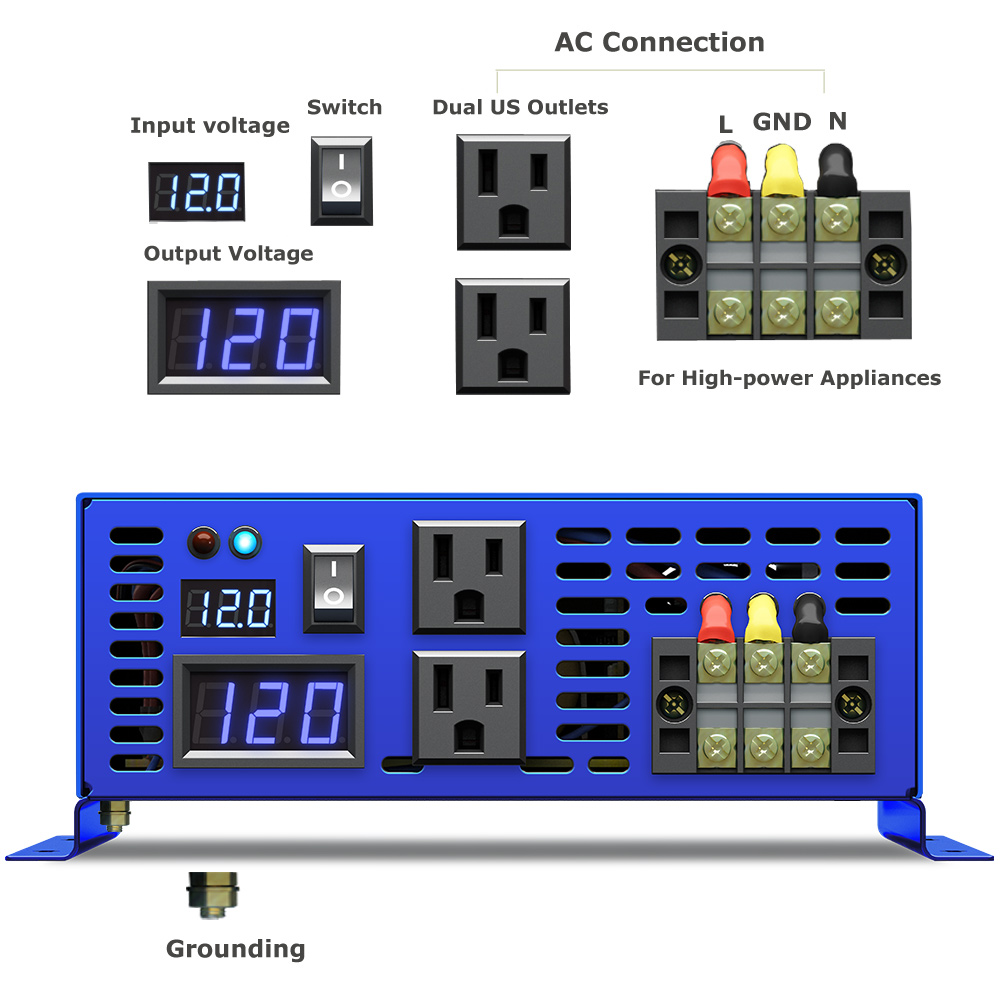 2026년 핫세일 WZRELB 3000W 차량용 가전제 - Power Inverter 리뷰 및 가격
