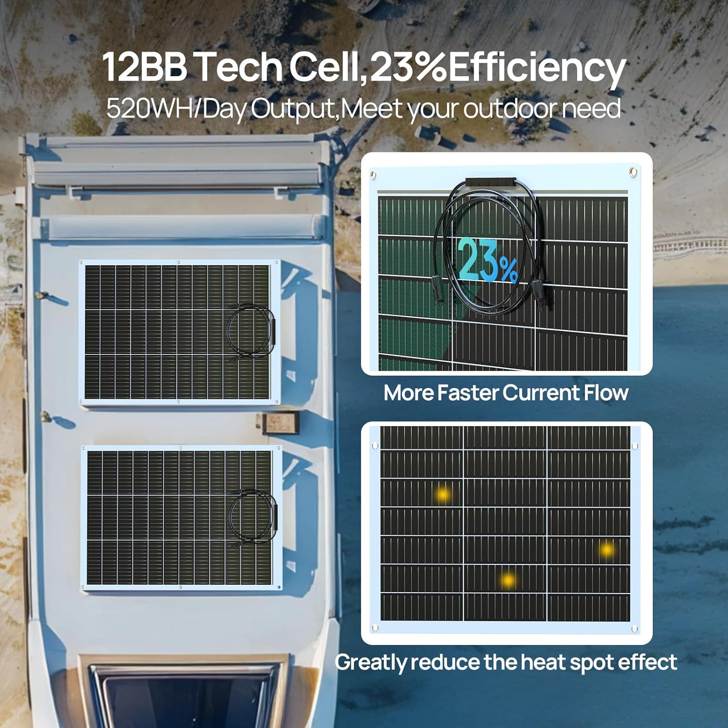 ECO-WORTHY 130와트 12BB 플렉시블 태양광 - Solar Panel 200W 리뷰 및 가격