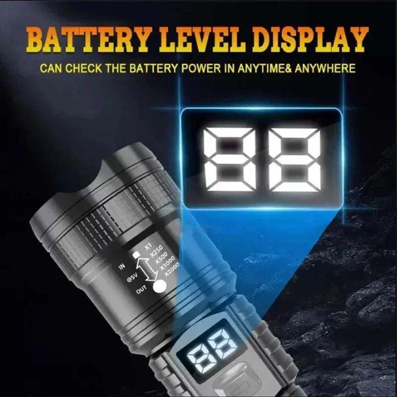 확대 기능이 있는 전술용 레이저 손전등, 높은 밝기와  - Energy Monitor Meter 리뷰 및 가격