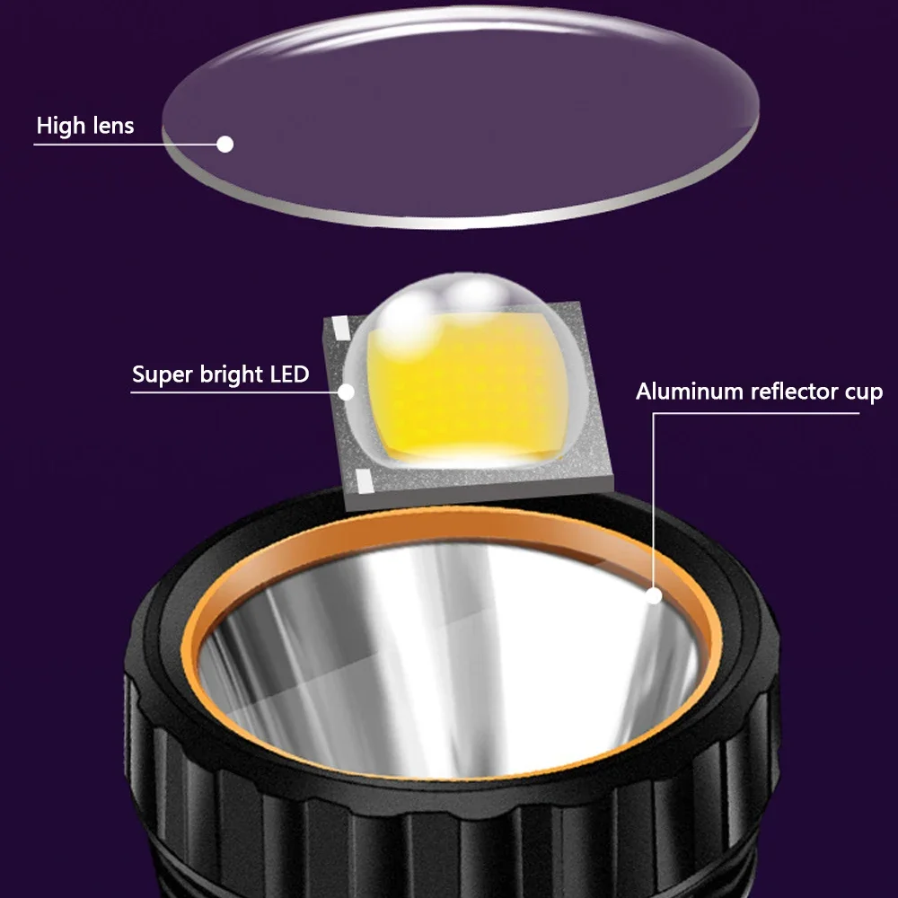1PC 다기능 태양열 LED 손전등 야외 장거리 토치  - Solar Generator 리뷰 및 가격