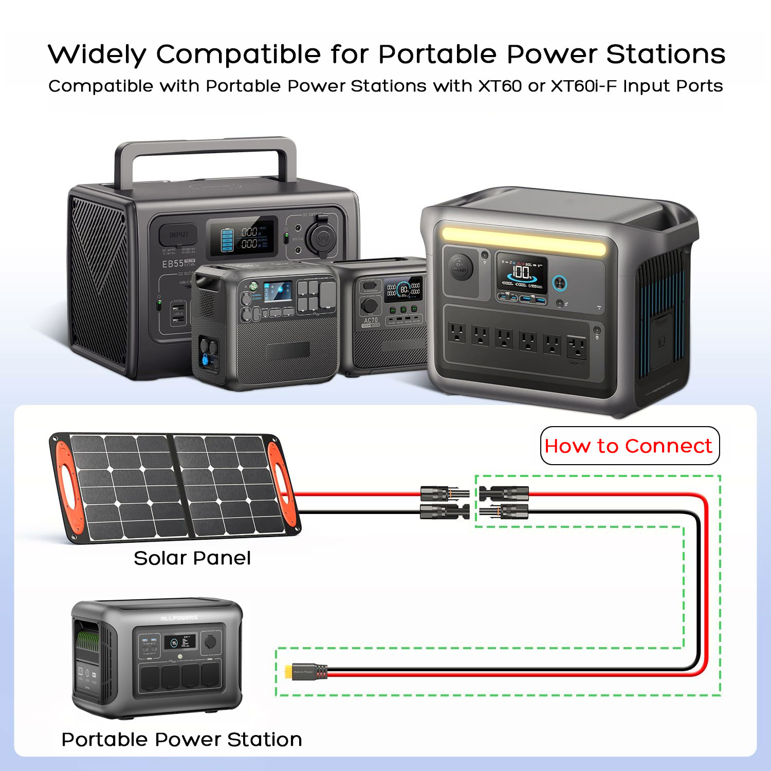 ALLPOWERS R600 Ecoflow River D - Solar Generator 리뷰 및 가격