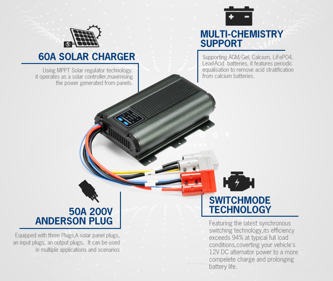 ATEM POWER 자동 12V 60A 차량용 Life - Lithium Battery 12V 리뷰 및 가격